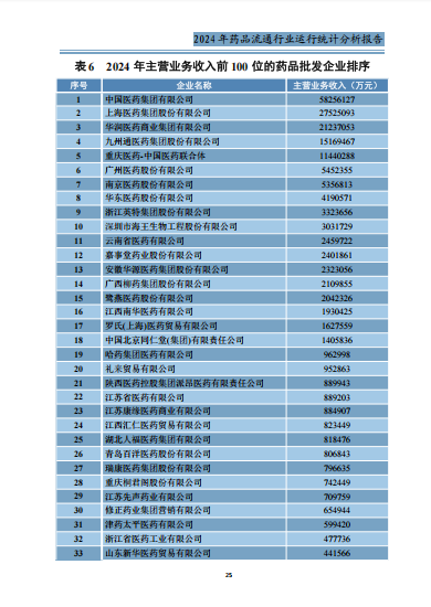 上传的文章图片