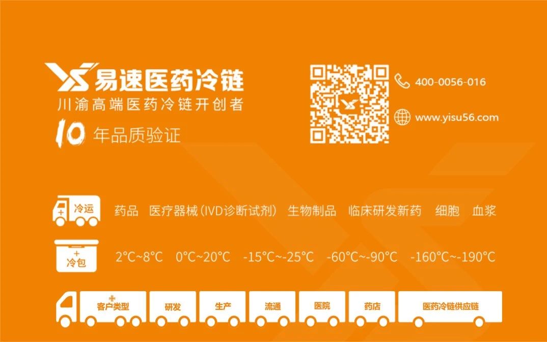 上传的文章图片