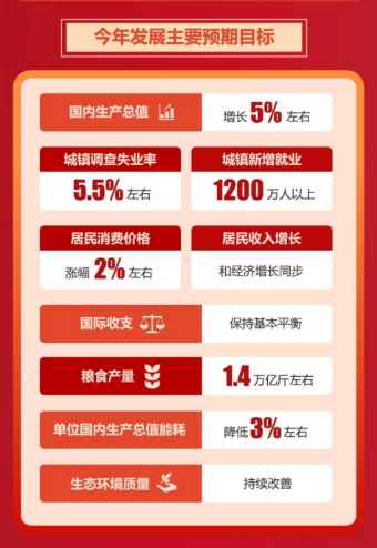 上传的文章图片