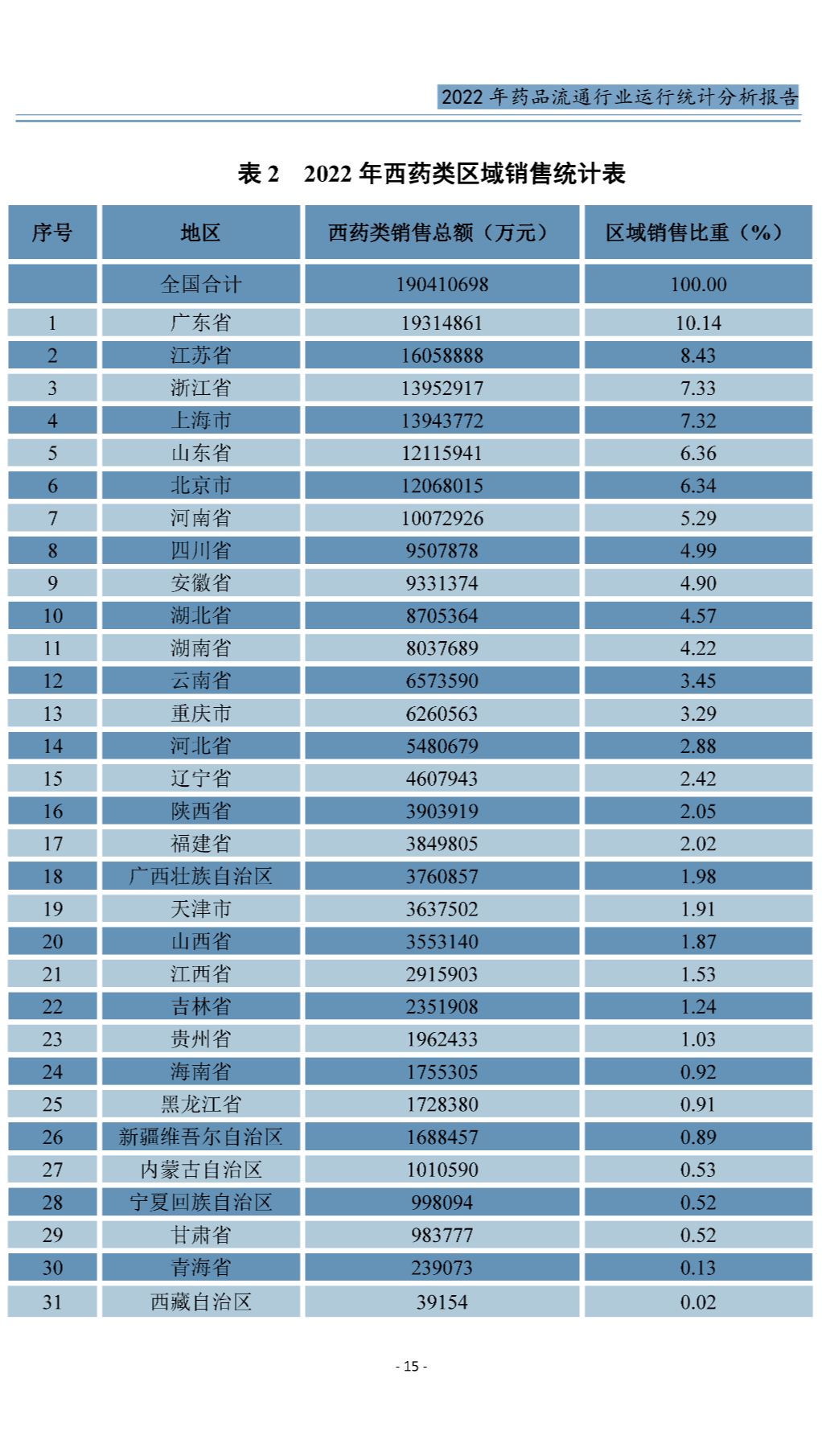 上传的文章图片