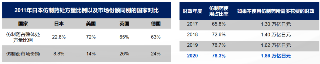 上传的文章图片