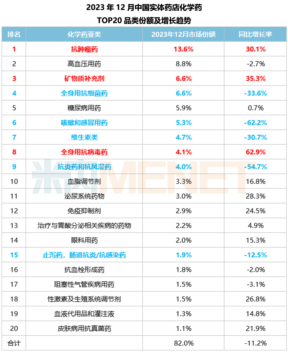 上传的文章图片