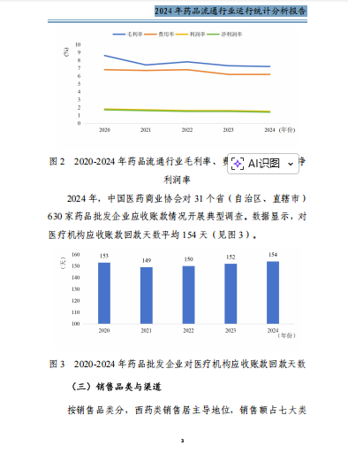 上传的文章图片