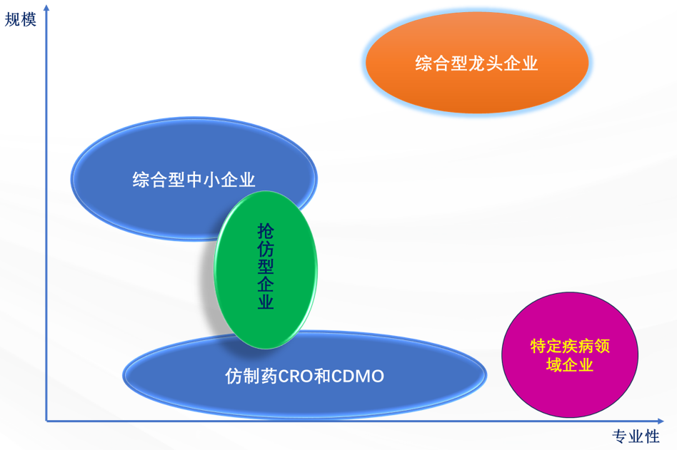 上传的文章图片