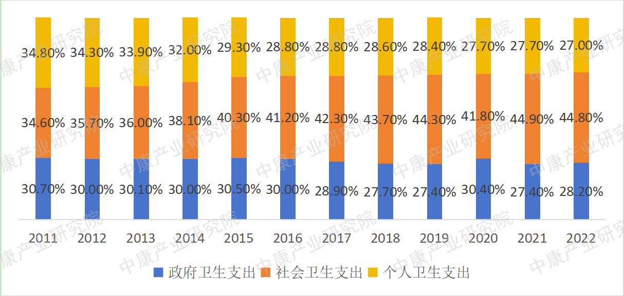 上传的文章图片