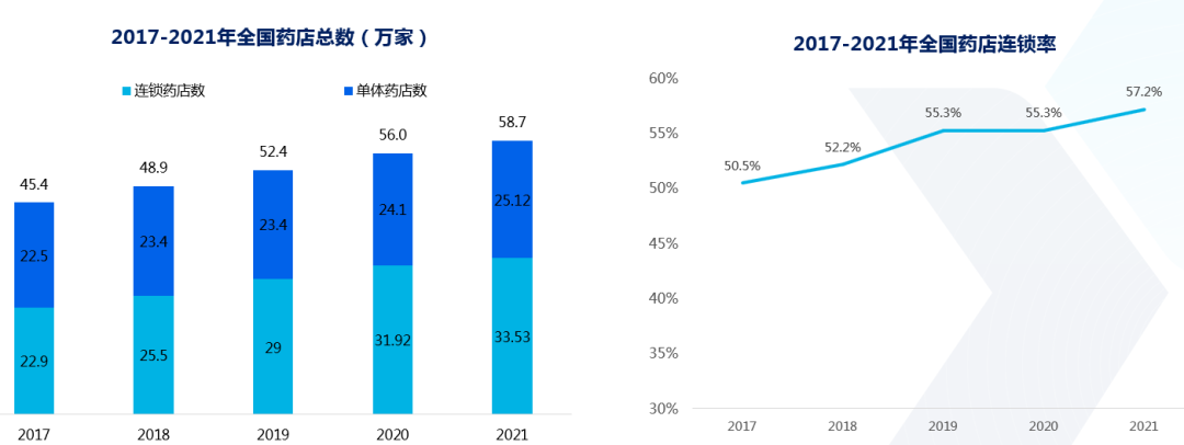 上传的文章图片