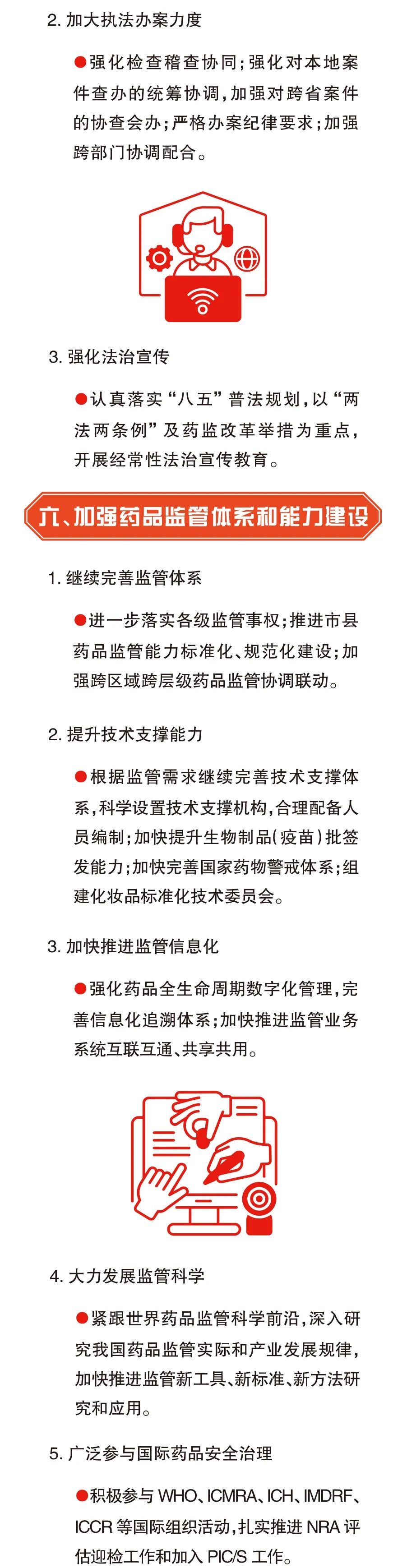 上传的文章图片