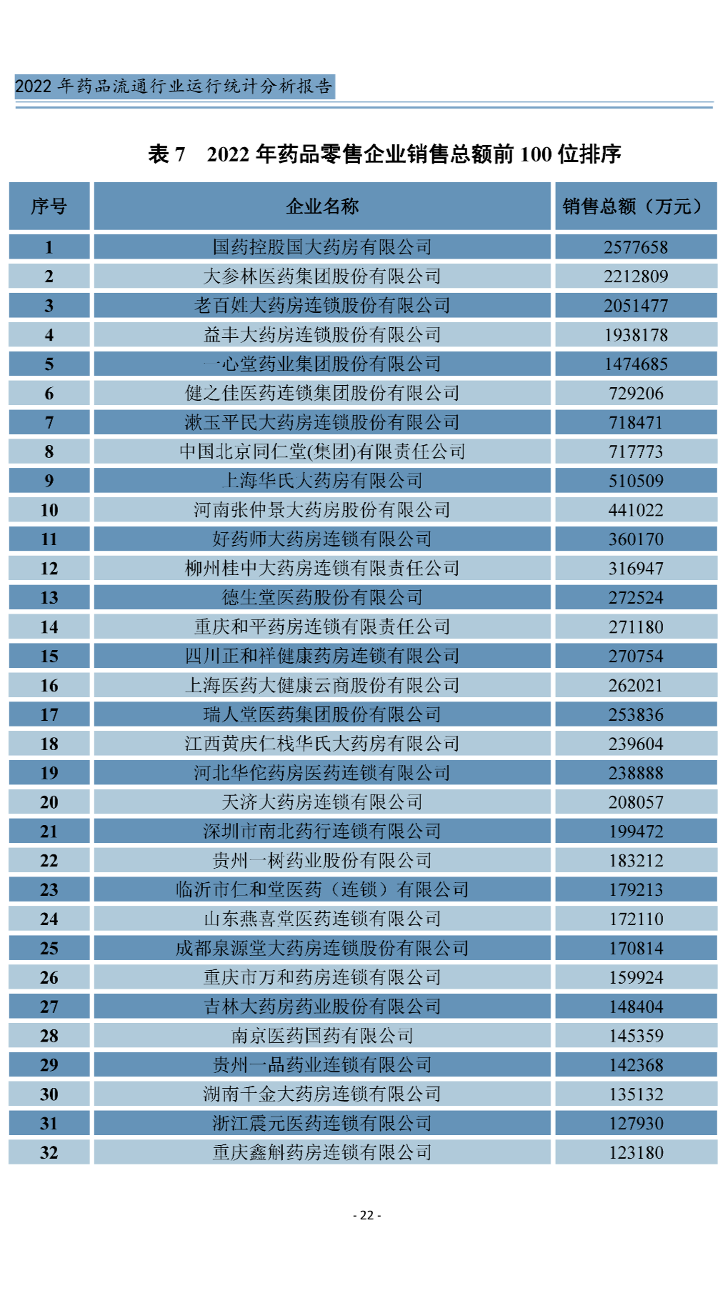 上传的文章图片