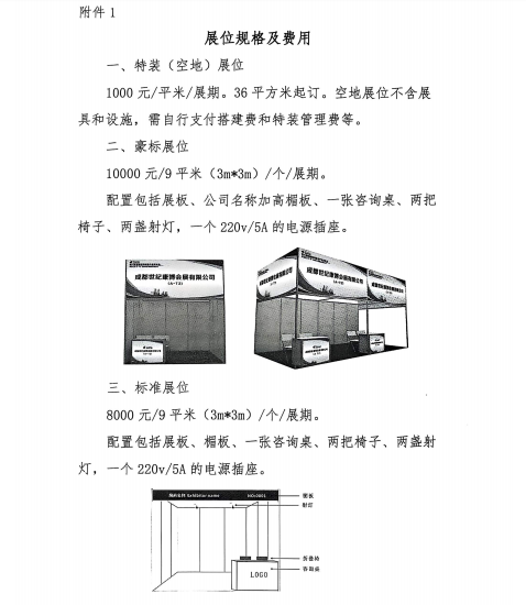 上传的文章图片