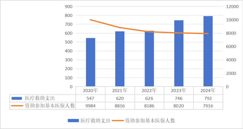 上传的文章图片