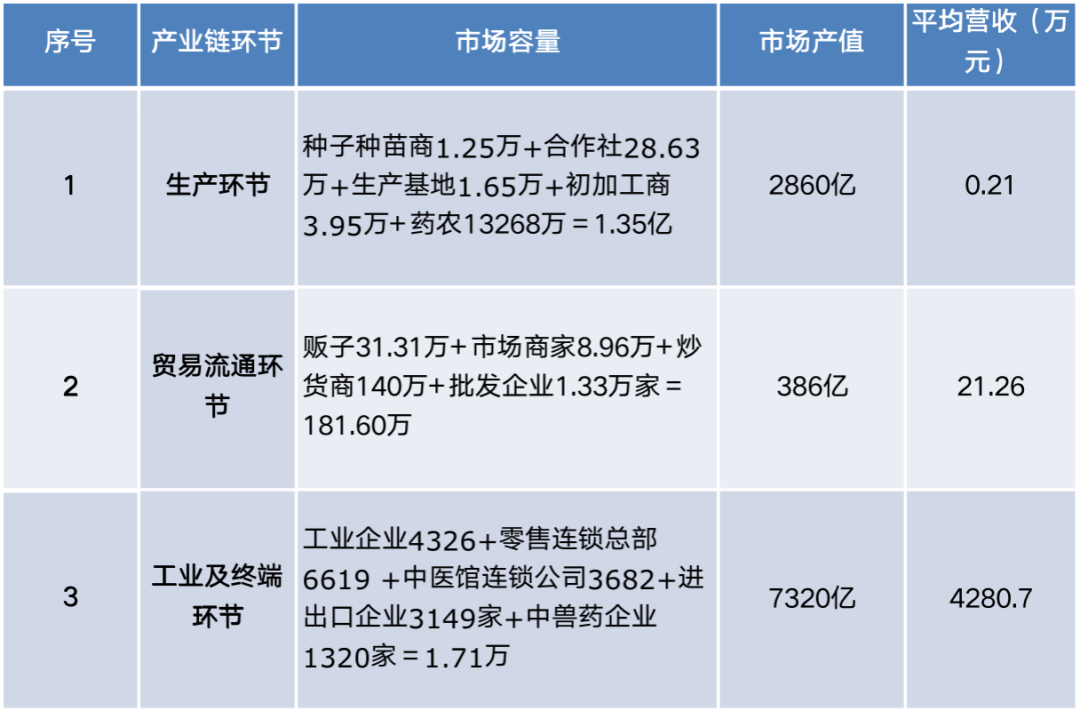 上传的文章图片