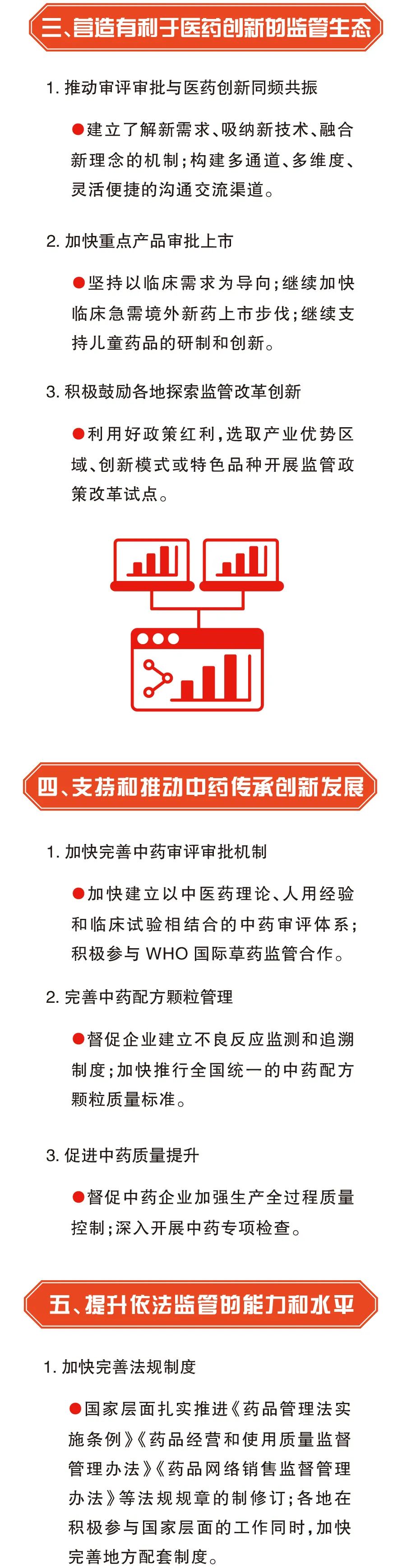 上传的文章图片