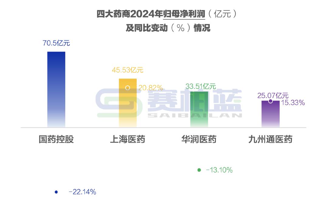 上传的文章图片