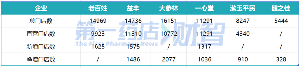 上传的文章图片