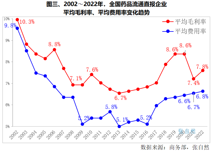 上传的文章图片