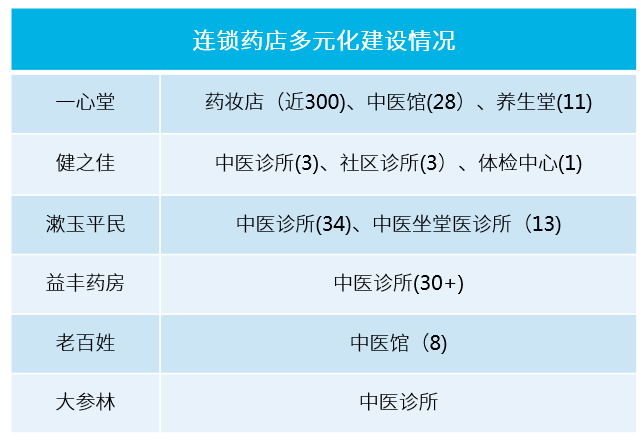 上传的文章图片