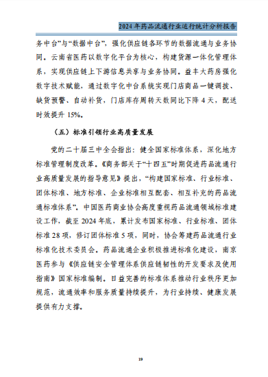 上传的文章图片