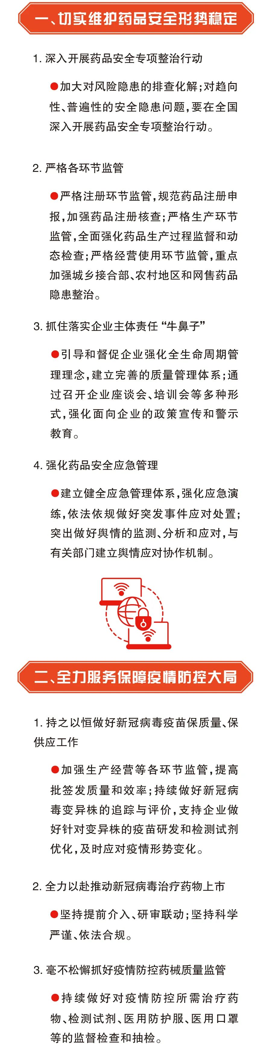 上传的文章图片
