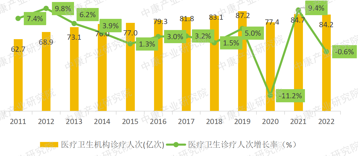 上传的文章图片