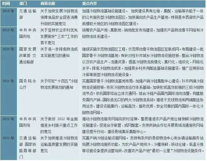 上传的文章图片