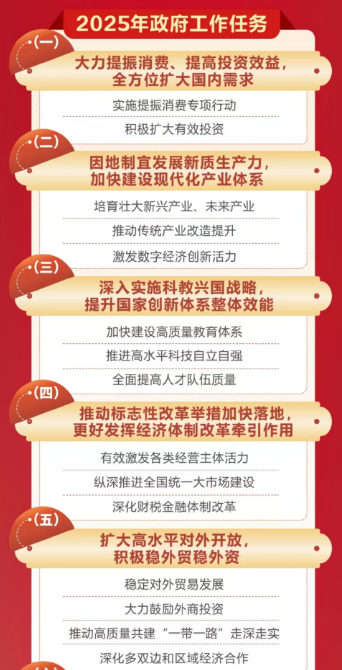 上传的文章图片