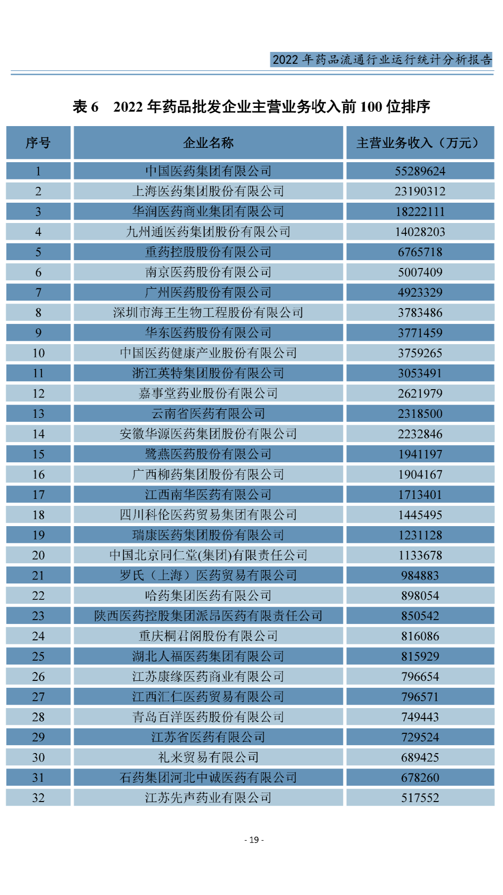 上传的文章图片