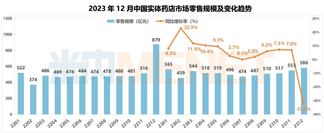 上传的文章图片