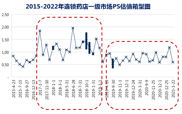 上传的文章图片