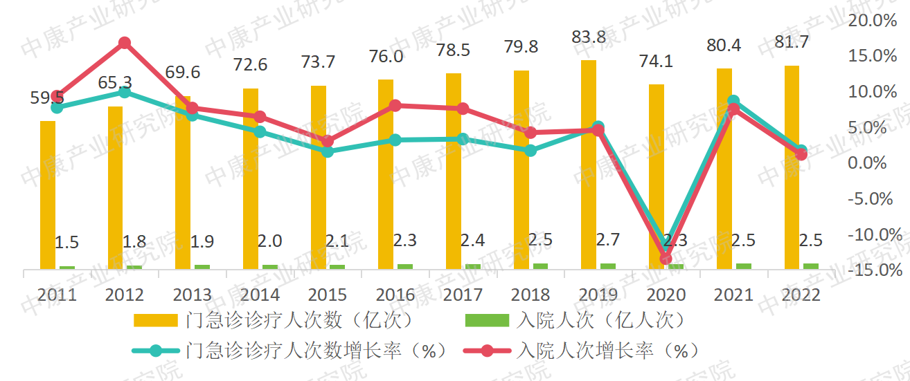 上传的文章图片