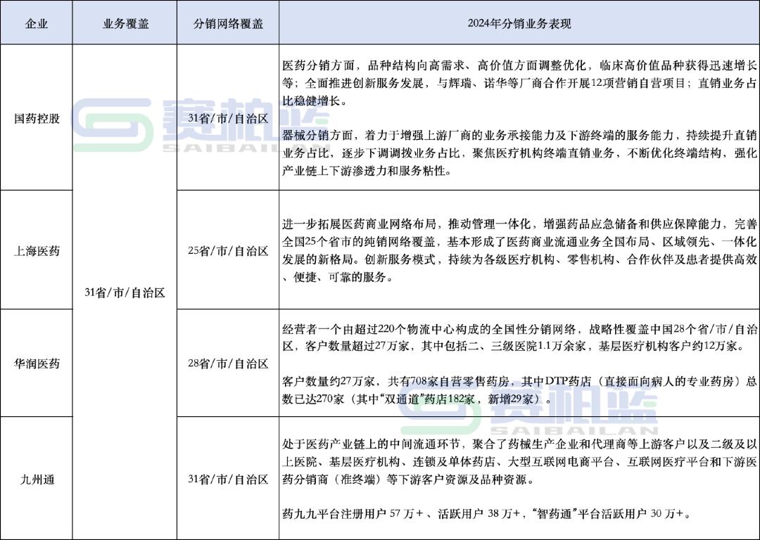 上传的文章图片