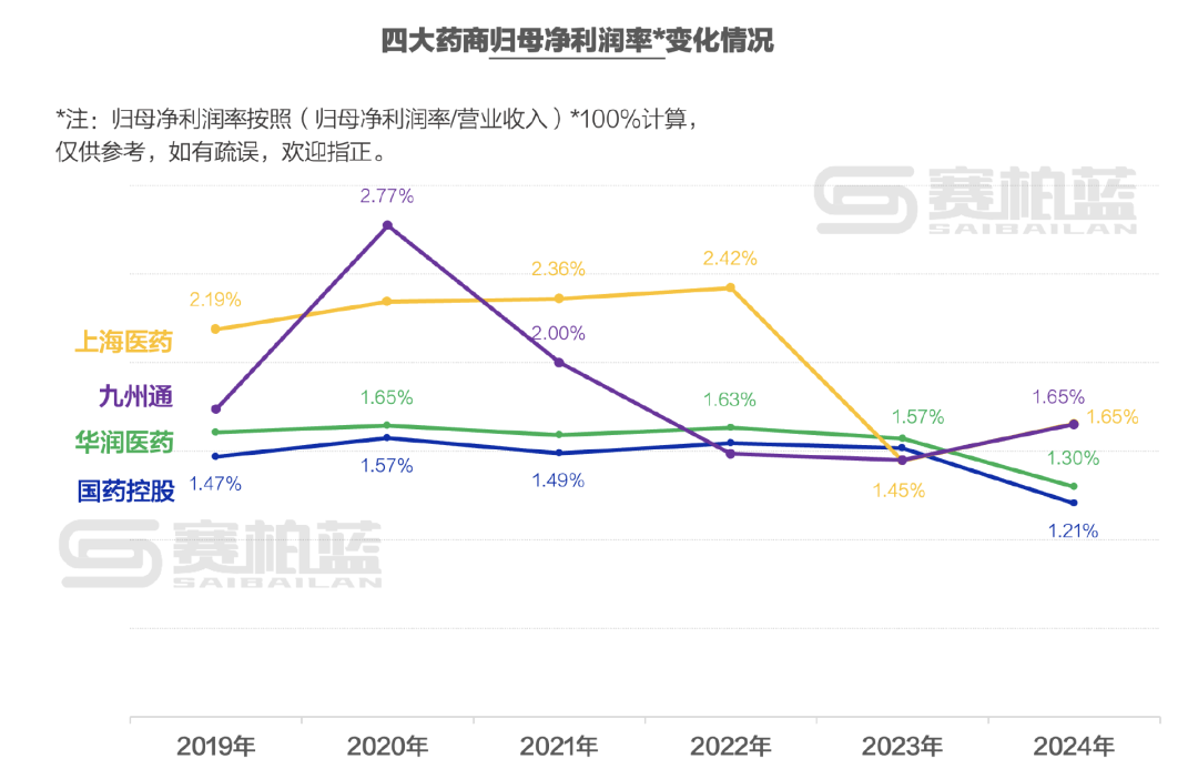 上传的文章图片