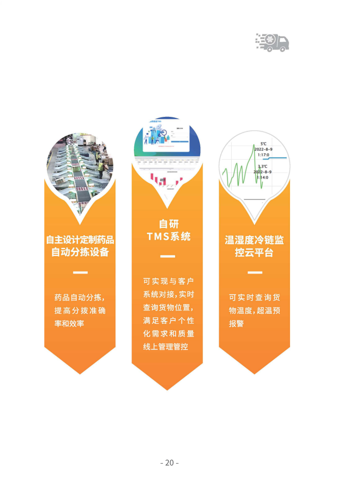 上传的文章图片