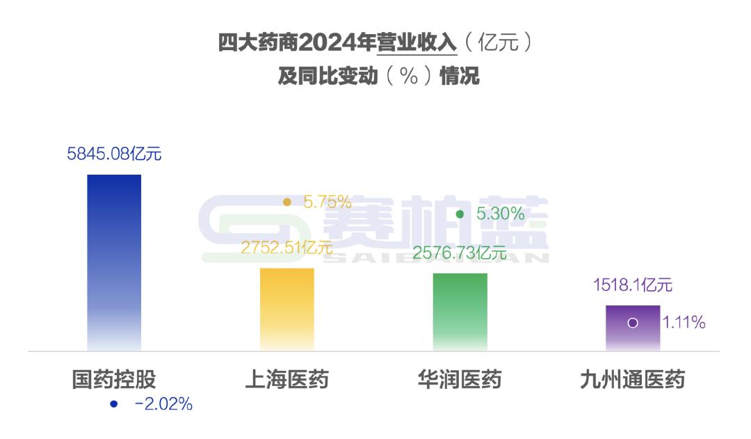 上传的文章图片