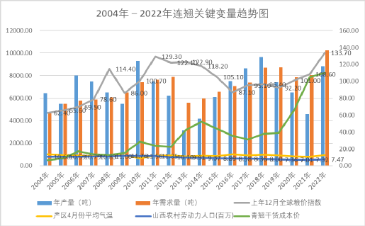 上传的文章图片