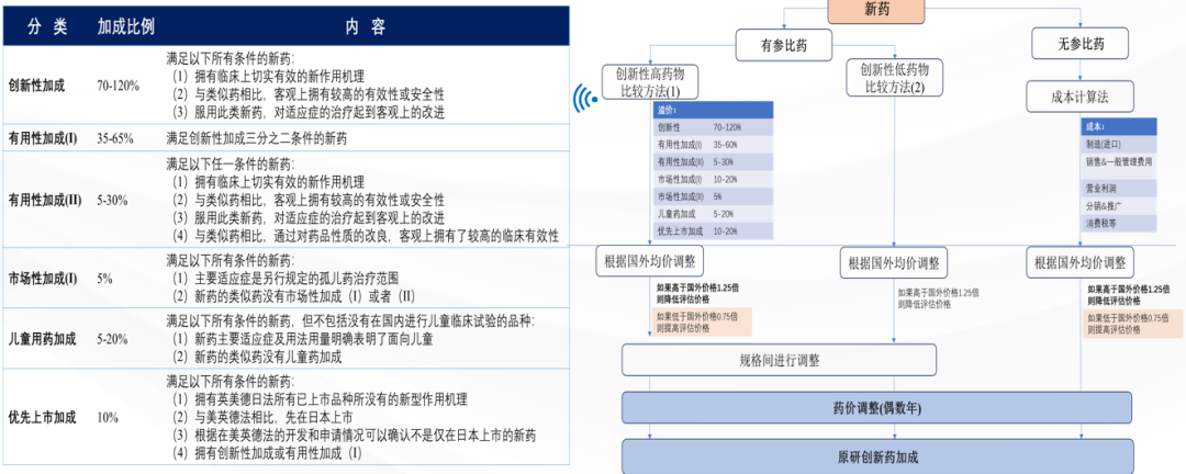 上传的文章图片