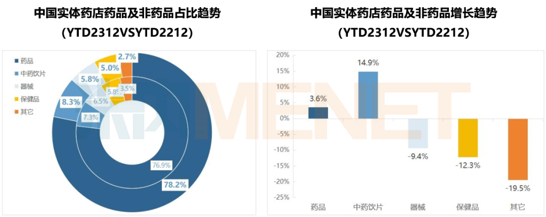 上传的文章图片