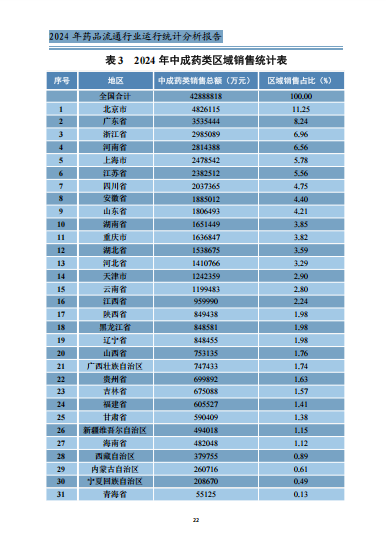 上传的文章图片