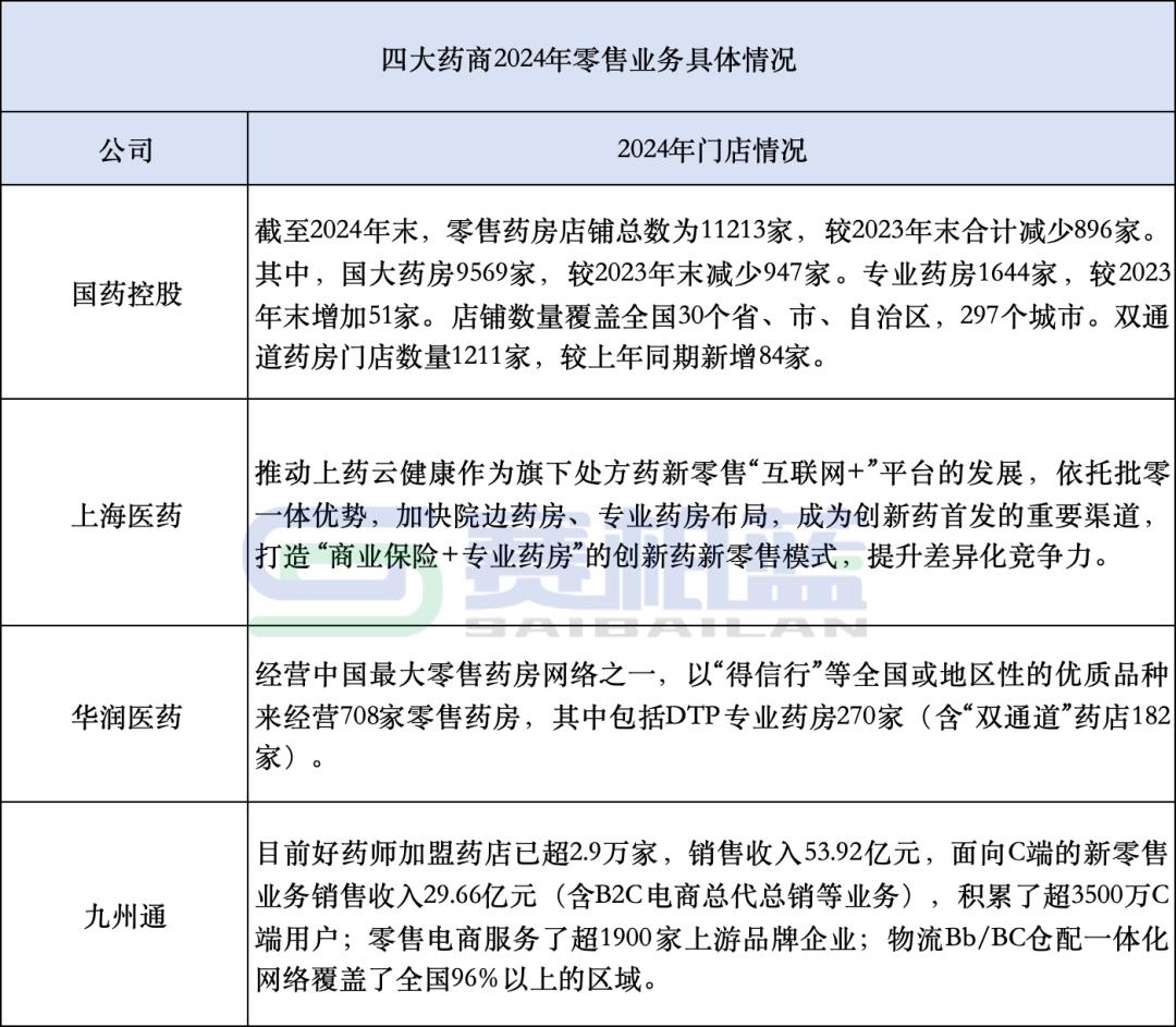 上传的文章图片