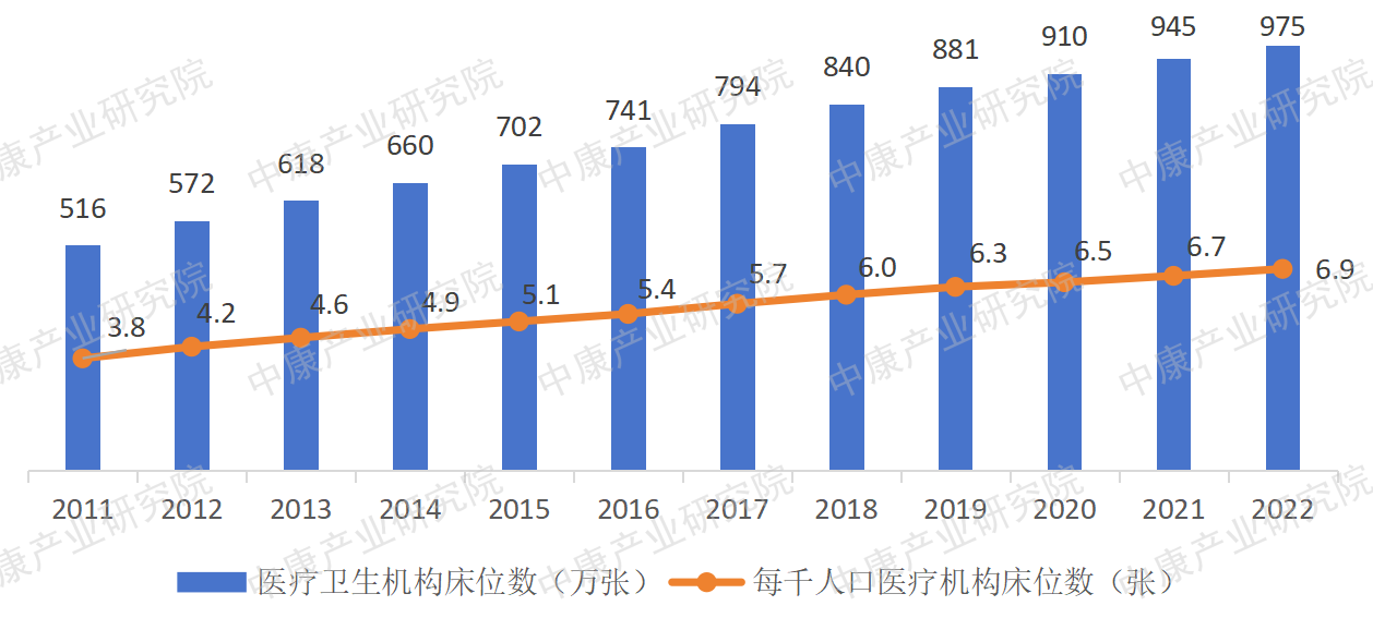 上传的文章图片