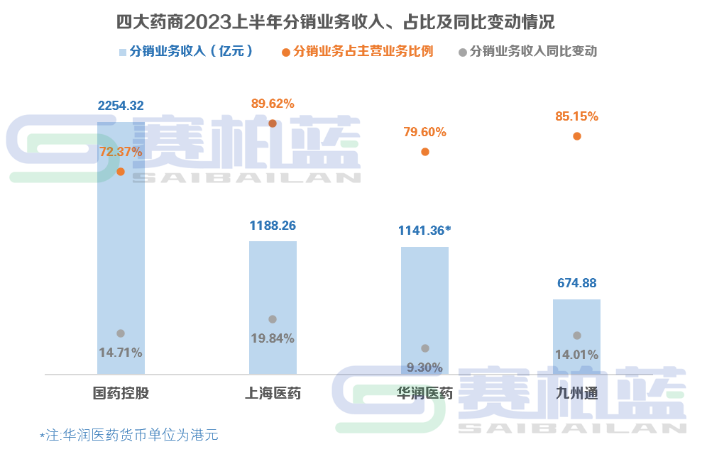 上传的文章图片