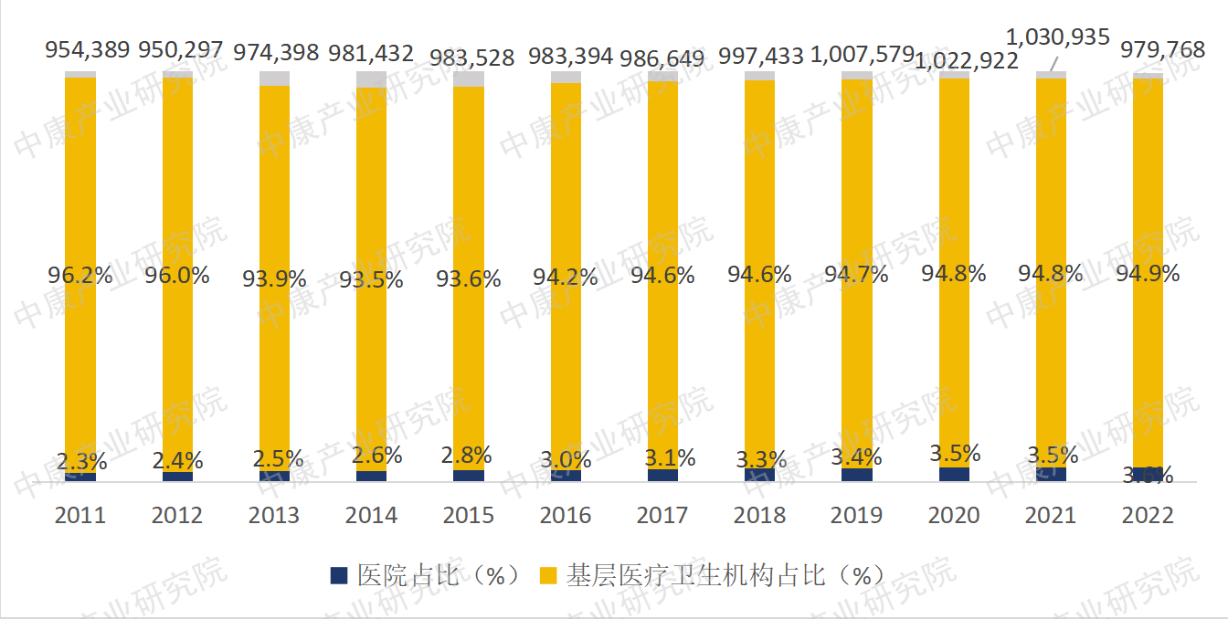 上传的文章图片