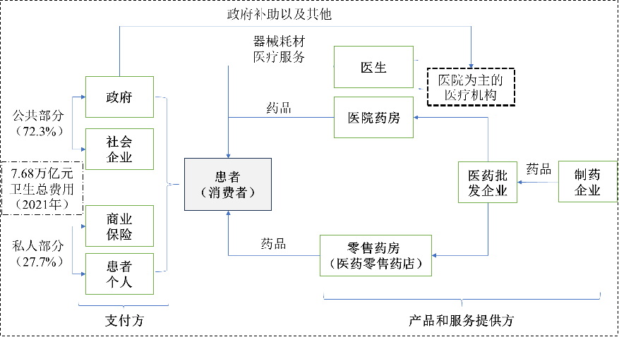 上传的文章图片