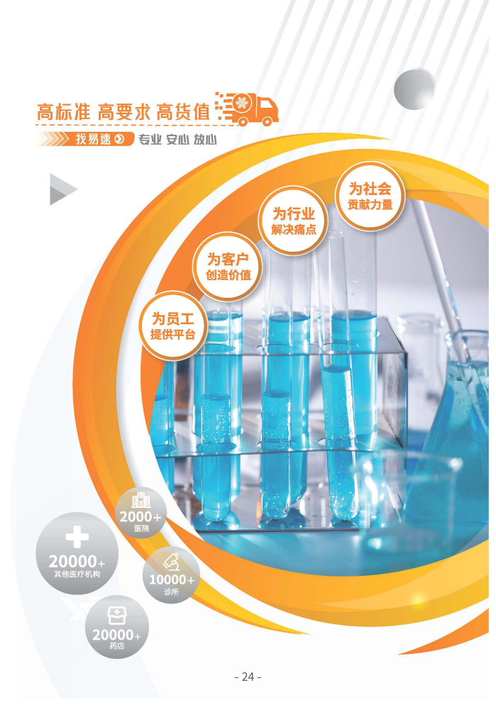 上传的文章图片