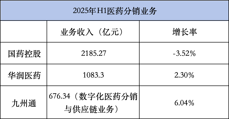 上传的文章图片