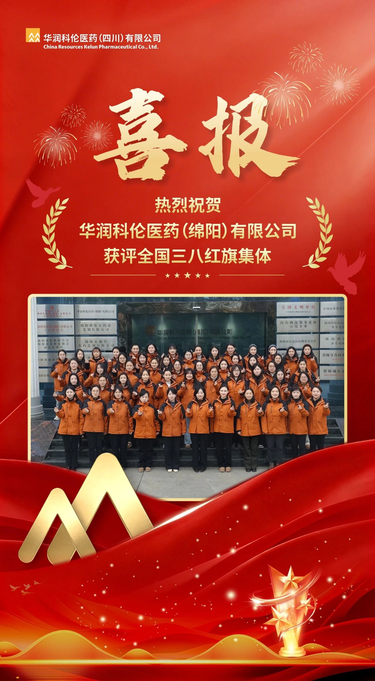 上传的文章图片