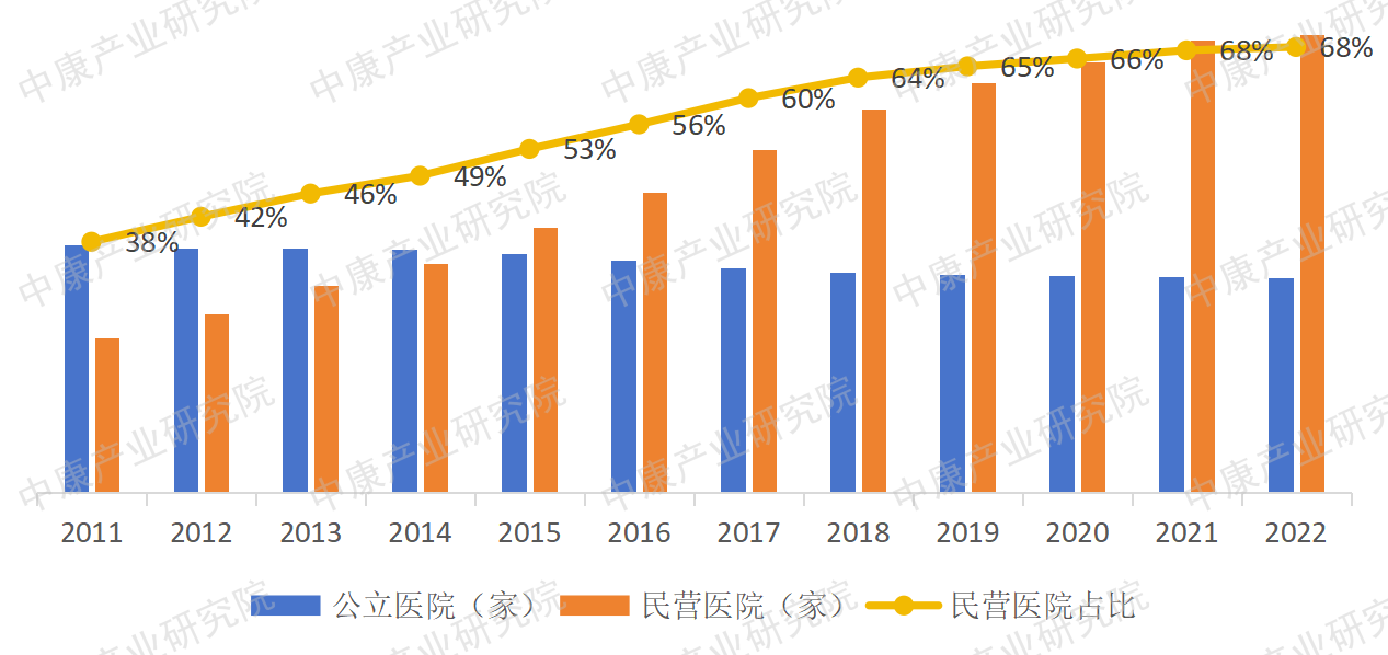 上传的文章图片