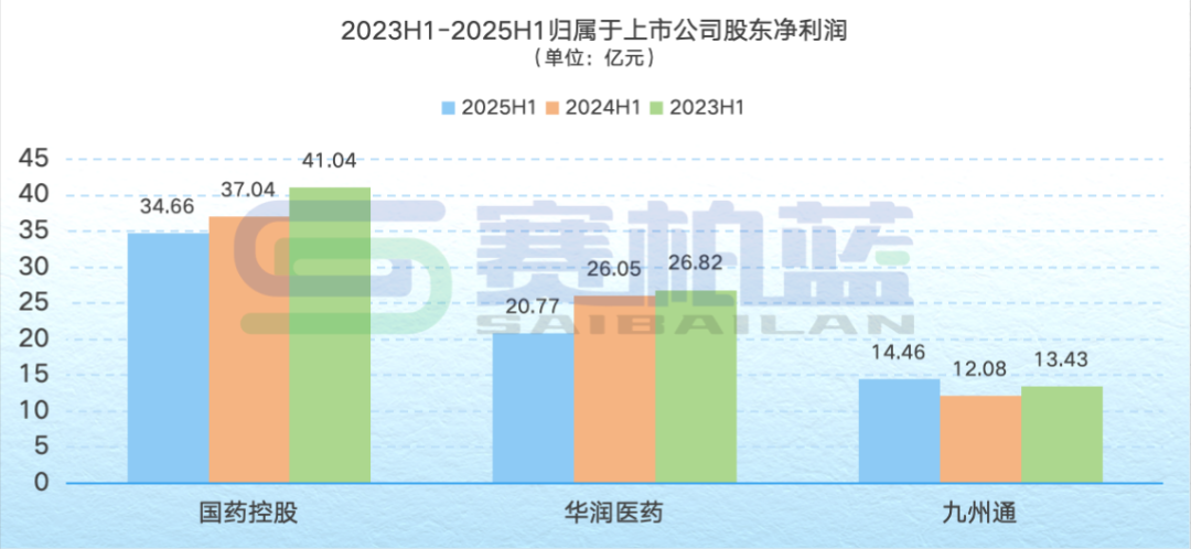 上传的文章图片