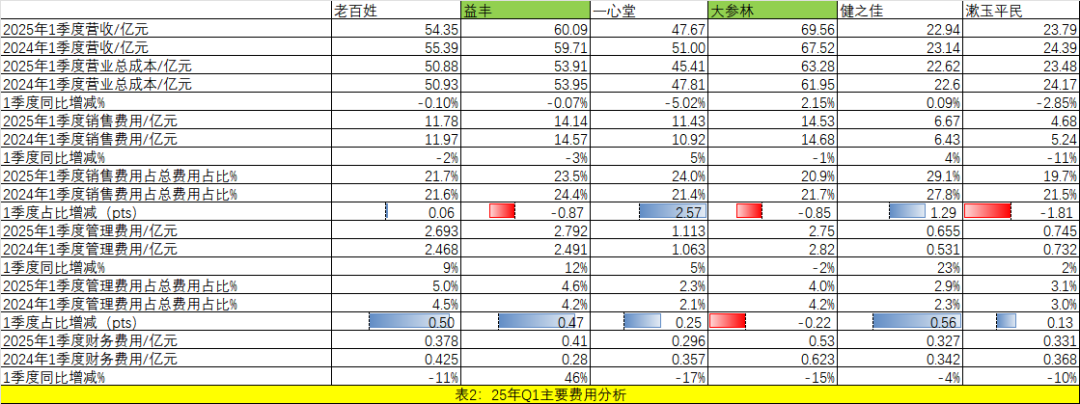 上传的文章图片