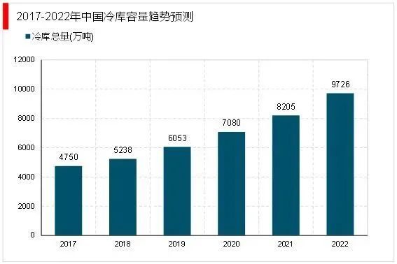 上传的文章图片